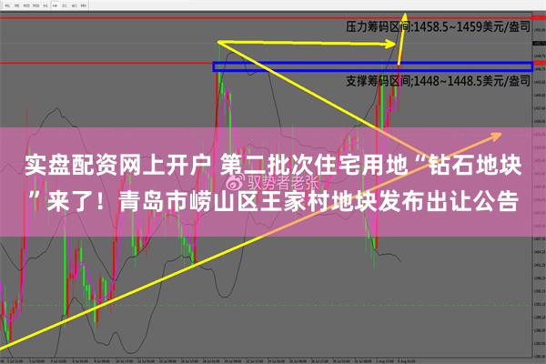 实盘配资网上开户 第二批次住宅用地“钻石地块”来了！青岛市崂山区王家村地块发布出让公告