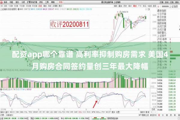 配资app哪个靠谱 高利率抑制购房需求 美国4月购房合同签约量创三年最大降幅