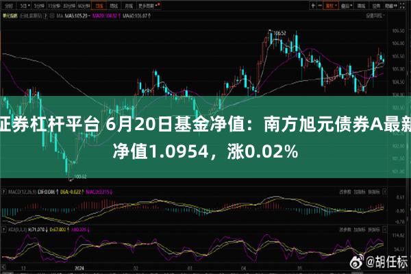 证券杠杆平台 6月20日基金净值：南方旭元债券A最新净值1.0954，涨0.02%