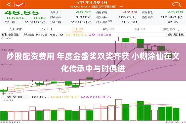 炒股配资费用 年度金盛奖双奖齐获 小糊涂仙在文化传承中与时俱进