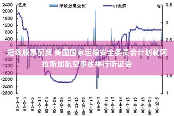 短线股票配资 美国国家运输安全委员会计划就阿拉斯加航空事故举行听证会