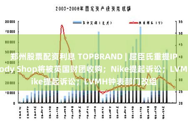 郑州股票配资利息 TOPBRAND | 屈臣氏重提IPO计划；The Body Shop将被英国财团收购；Nike提起诉讼；LVMH钟表部门改组