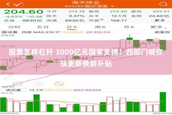 股票怎样杠杆 3000亿元国家支持！四部门喊你领更新换新补贴