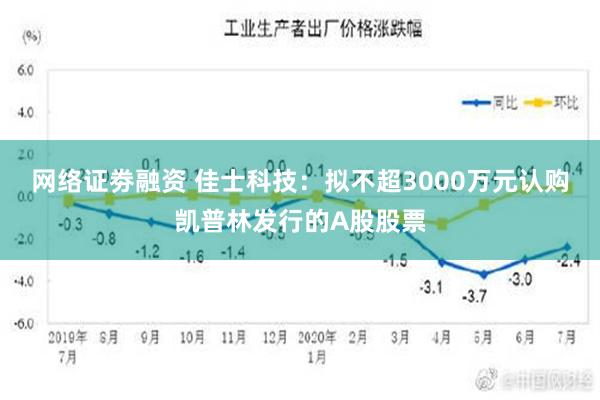 网络证劵融资 佳士科技：拟不超3000万元认购凯普林发行的A股股票