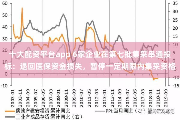 十大配资平台app 6家企业在第七批集采串通投标：退回医保资金损失，暂停一定期限内集采资格