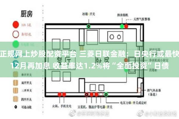 正规网上炒股配资平台 三菱日联金融：日央行或最快12月再加息 收益率达1.2%将“全面投资”日债