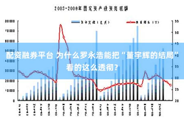 配资融券平台 为什么罗永浩能把“董宇辉的结局”看的这么透彻？