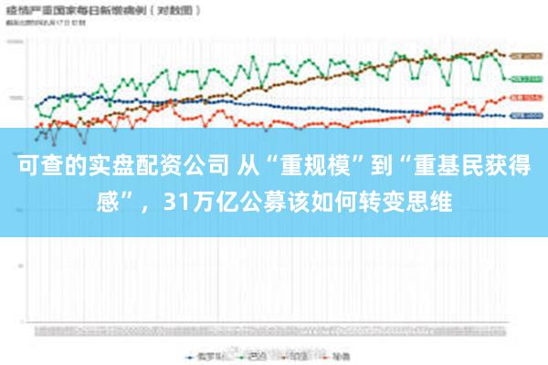 可查的实盘配资公司 从“重规模”到“重基民获得感”，31万亿公募该如何转变思维