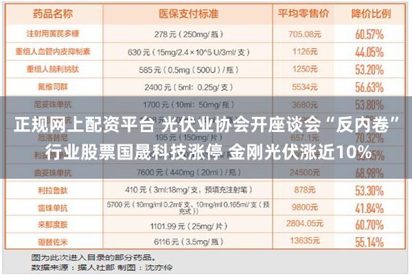 正规网上配资平台 光伏业协会开座谈会“反内卷” 行业股票国晟科技涨停 金刚光伏涨近10%