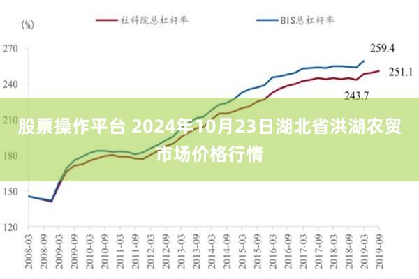 股票操作平台 2024年10月23日湖北省洪湖农贸市场价格行情