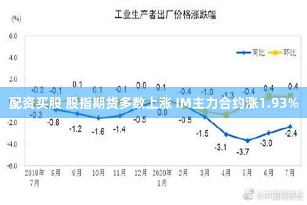 配资买股 股指期货多数上涨 IM主力合约涨1.93%