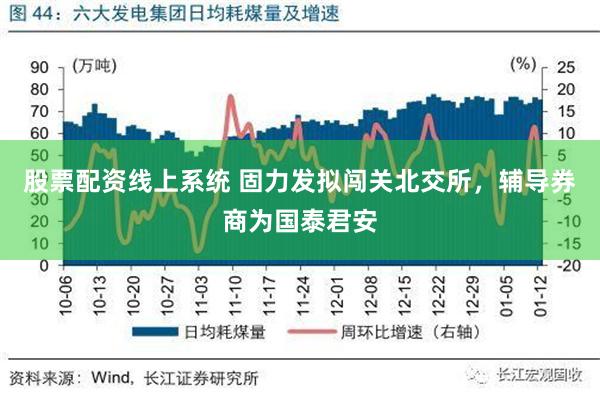 股票配资线上系统 固力发拟闯关北交所，辅导券商为国泰君安