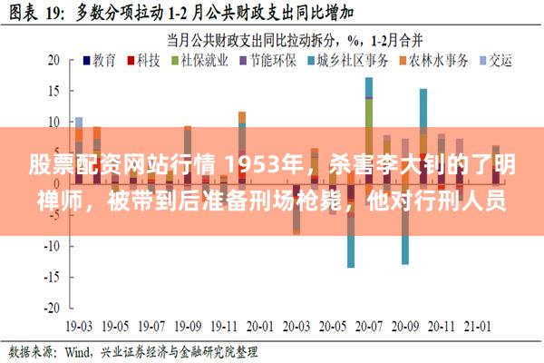 股票配资网站行情 1953年，杀害李大钊的了明禅师，被带到后准备刑场枪毙，他对行刑人员