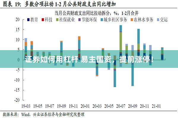 证券如何用杠杆 易主国资，提前涨停！