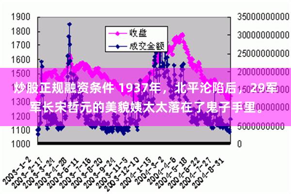 炒股正规融资条件 1937年，北平沦陷后，29军军长宋哲元的美貌姨太太落在了鬼子手里。