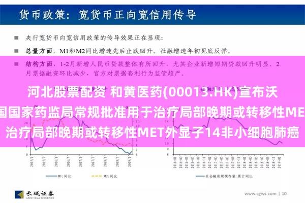 河北股票配资 和黄医药(00013.HK)宣布沃瑞沙?(赛沃替尼)获得中国国家药监局常规批准用于治疗局部晚期或转移性MET外显子14非小细胞肺癌