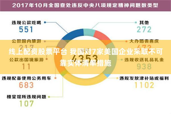 线上配资股票平台 我国对7家美国企业采取不可靠实体清单措施