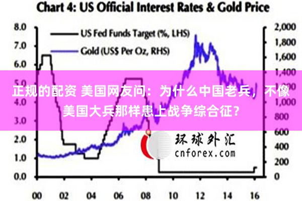 正规的配资 美国网友问：为什么中国老兵，不像美国大兵那样患上战争综合征？