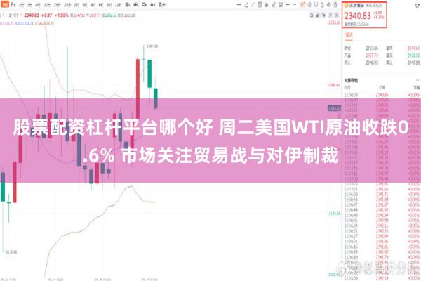 股票配资杠杆平台哪个好 周二美国WTI原油收跌0.6% 市场关注贸易战与对伊制裁