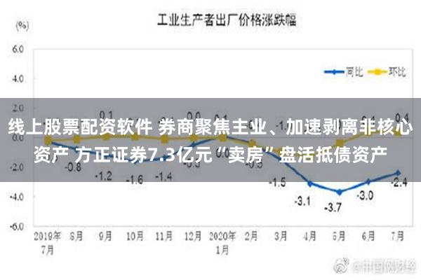 线上股票配资软件 券商聚焦主业、加速剥离非核心资产 方正证券7.3亿元“卖房”盘活抵债资产