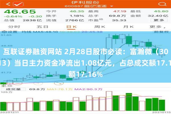 互联证劵融资网站 2月28日股市必读：富瀚微（300613）当日主力资金净流出1.08亿元，占总成交额17.16%